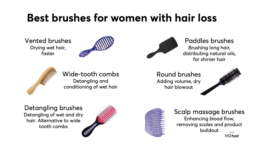 Best brushes for women with hair loss infographic