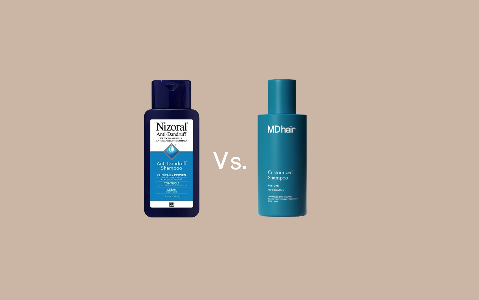 Dandruff treatment flowchart Nizoral alternatives