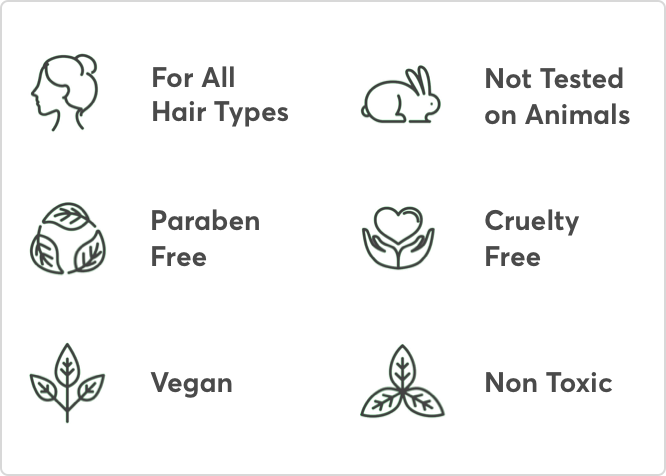 benefit icons mobile
